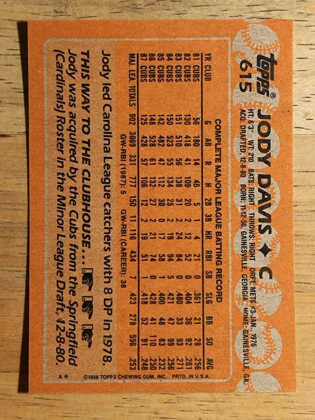 1988 Topps #615 Jody Davis