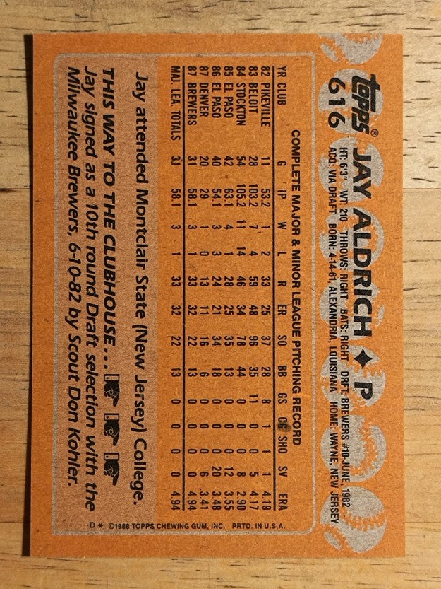 1988 Topps #616 Jay Aldrich