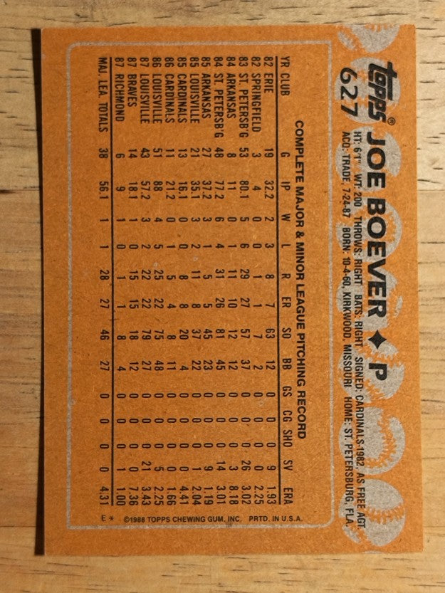 1988 Topps #627 Joe Boever