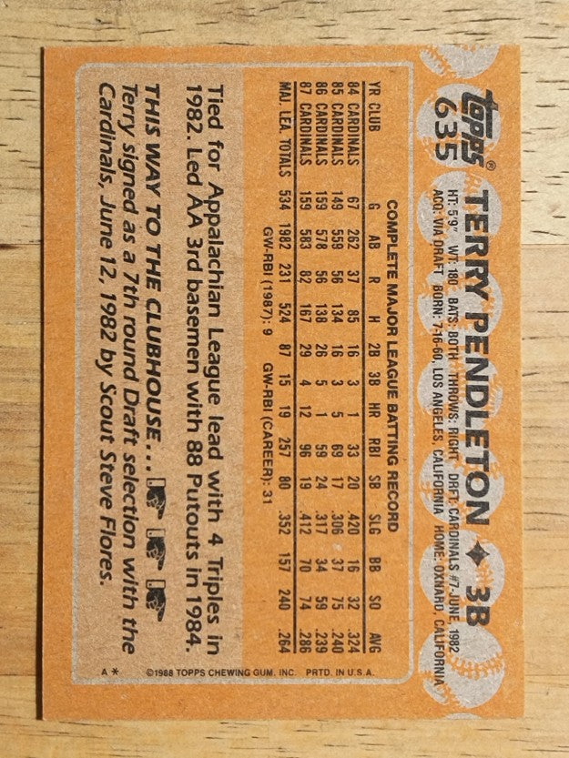 1988 Topps #635 Terry Pendleton
