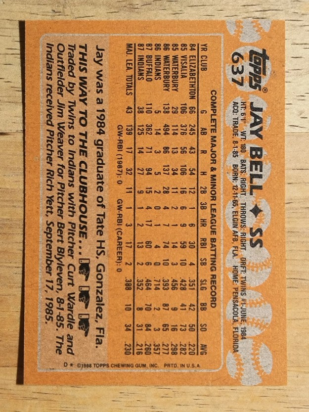 1988 Topps #637 Jay Bell RC