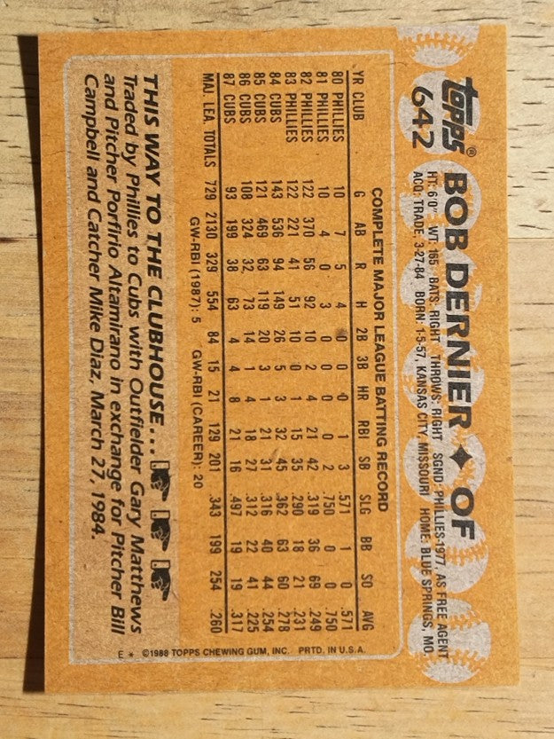 1988 Topps #642 Bob Dernier