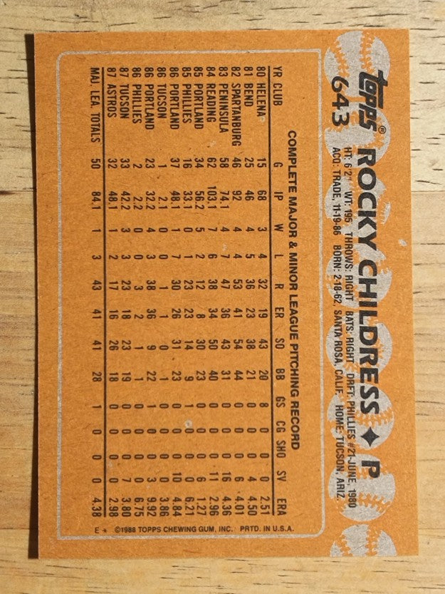 1988 Topps #643 Rocky Childress
