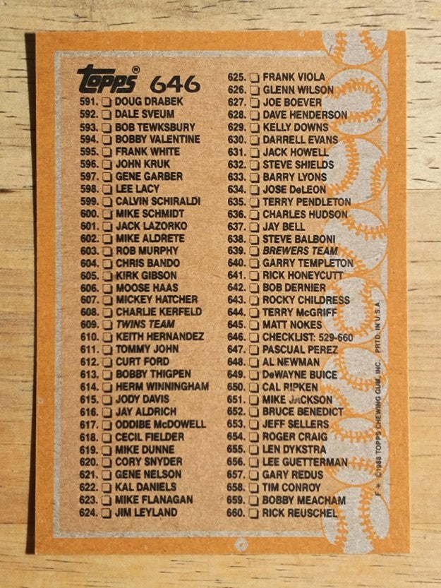 1988 Topps #646 Checklist 529-660