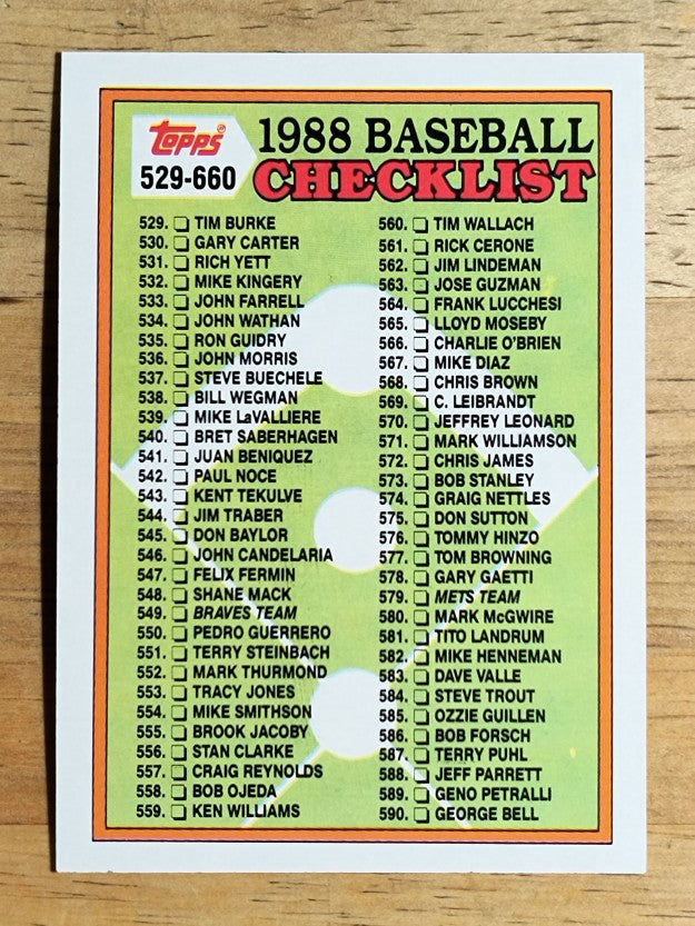 1988 Topps #646 Checklist 529-660