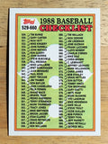 1988 Topps #646 Checklist 529-660