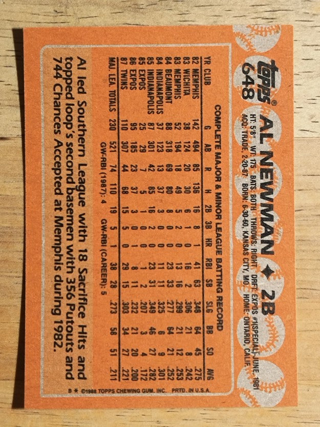 1988 Topps #648 Al Newman