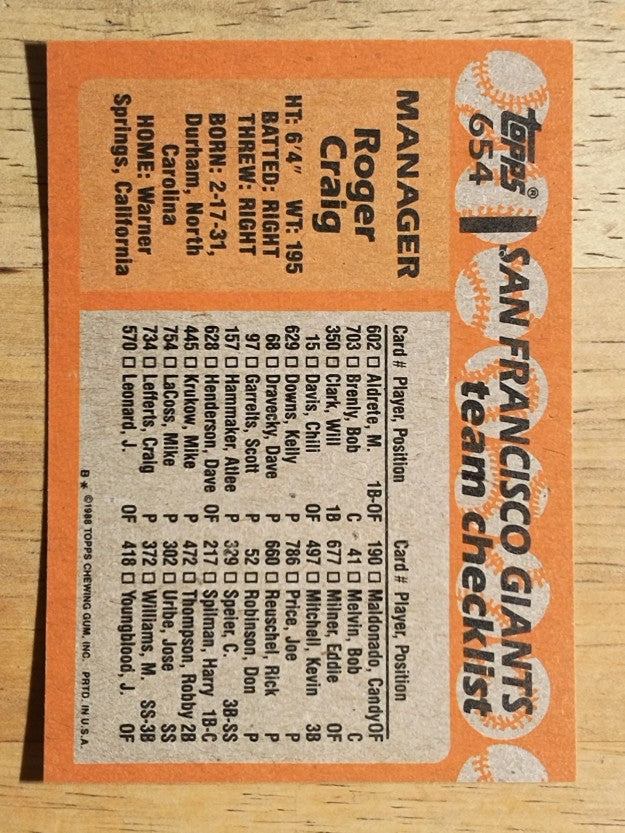 1988 Topps #654 Roger Craig MG