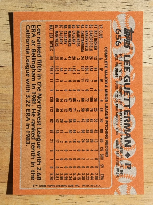 1988 Topps #656 Lee Guetterman