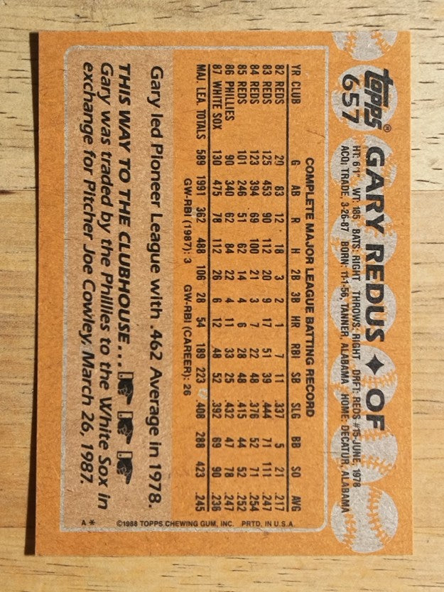 1988 Topps #657 Gary Redus