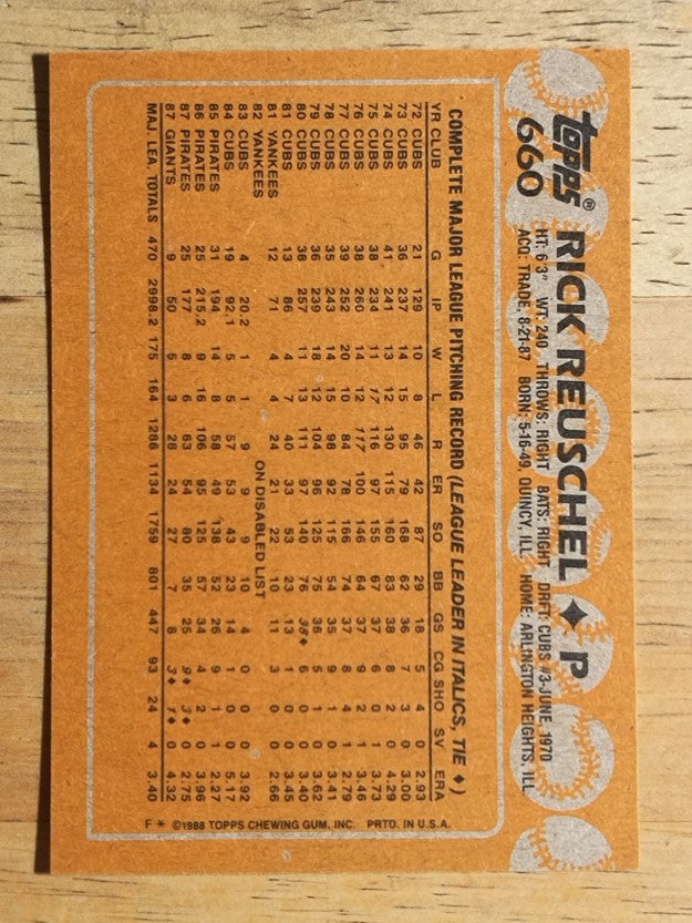 1988 Topps #660 Rick Reuschel
