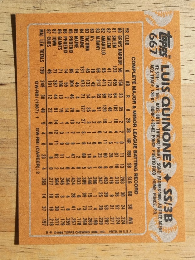 1988 Topps #667 Luis Quinones