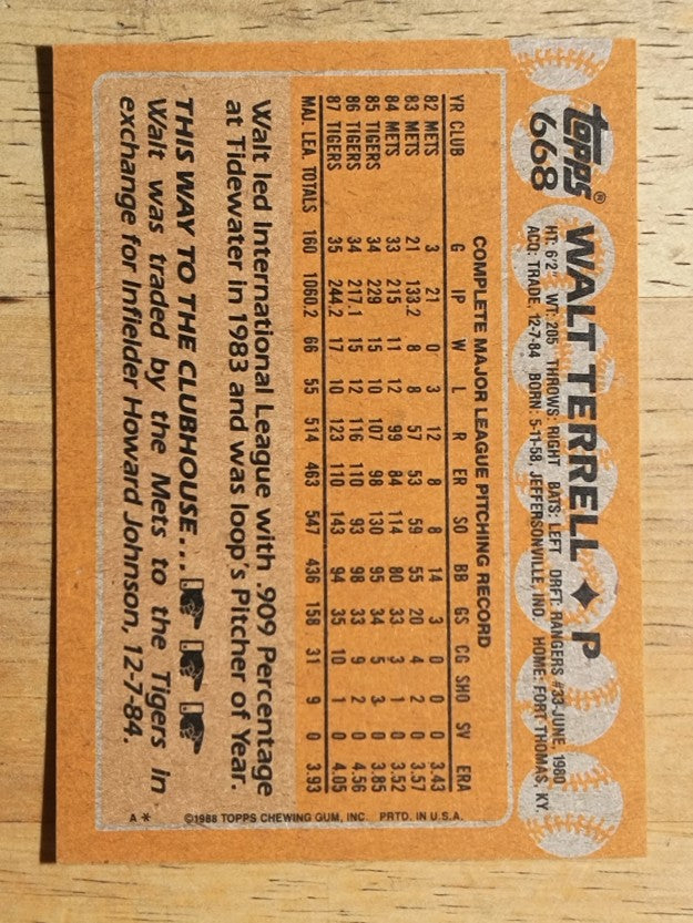 1988 Topps #668 Walt Terrell