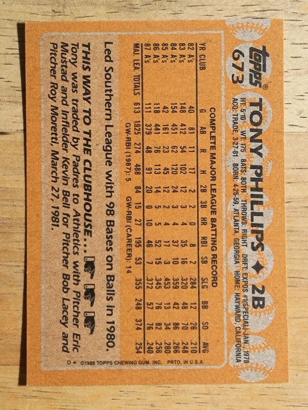 1988 Topps #673 Tony Phillips