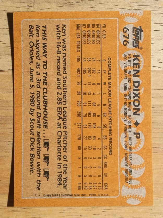 1988 Topps #676 Ken Dixon