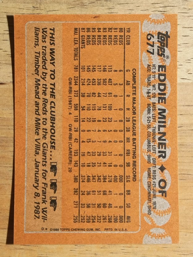1988 Topps #677 Eddie Milner