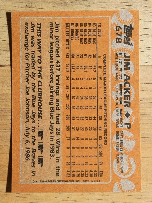 1988 Topps #678 Jim Acker