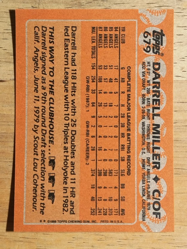 1988 Topps #679 Darrell Miller