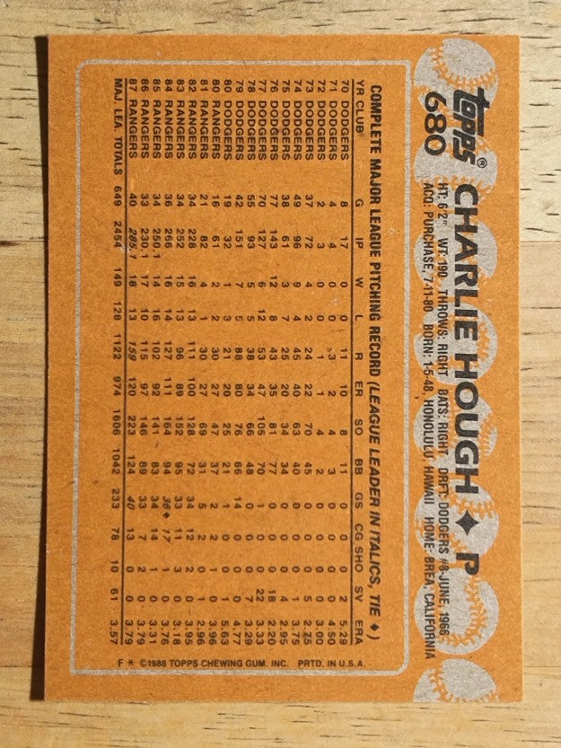 1988 Topps #680 Charlie Hough