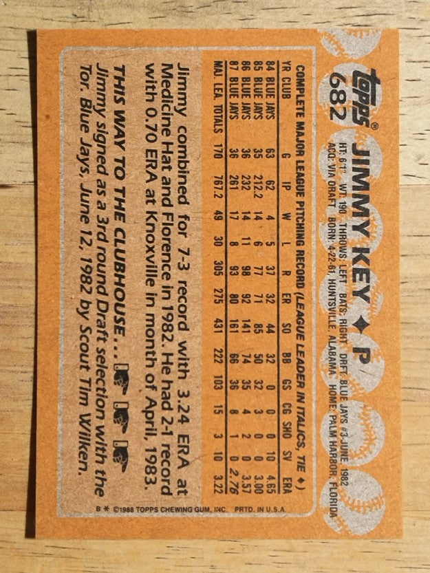 1988 Topps #682 Jimmy Key