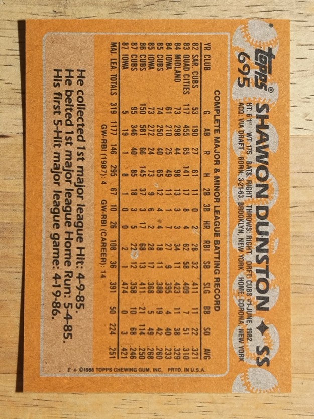 1988 Topps #695 Shawon Dunston