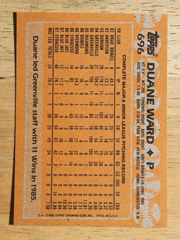 1988 Topps #696 Duane Ward