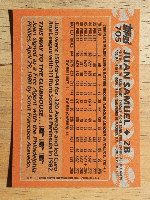 1988 Topps #705 Juan Samuel