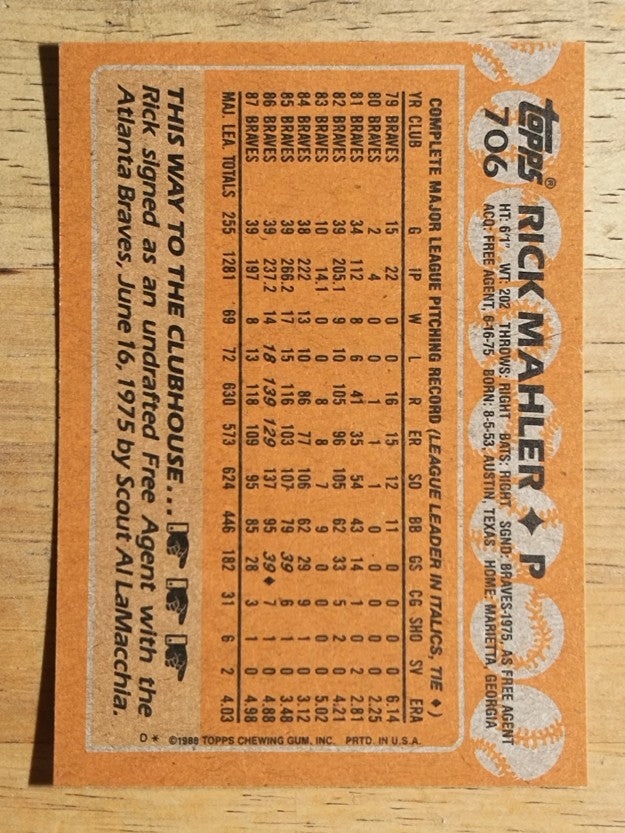 1988 Topps #706 Rick Mahler