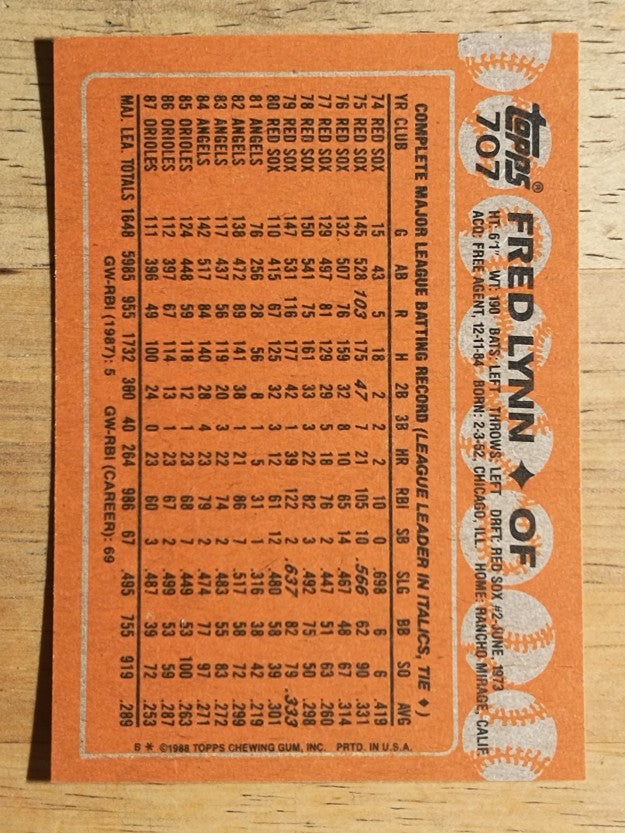 1988 Topps #707 Fred Lynn