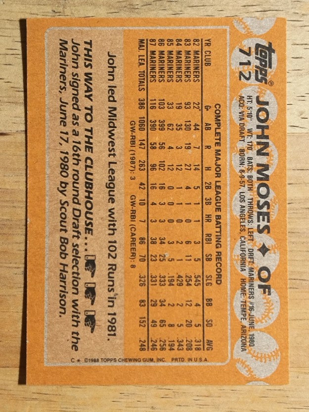 1988 Topps #712 John Moses
