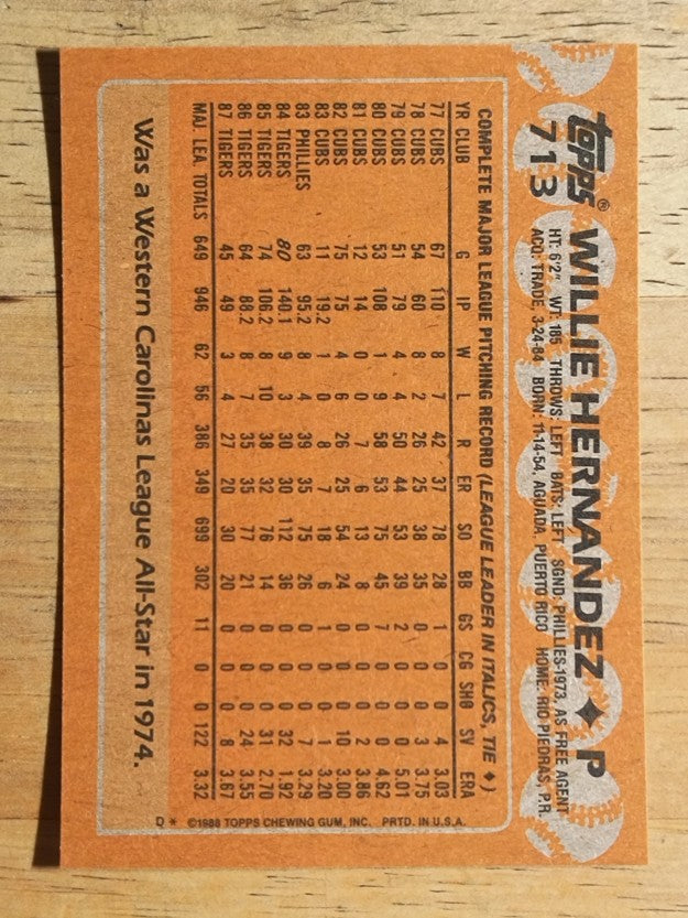 1988 Topps #713 Willie Hernandez