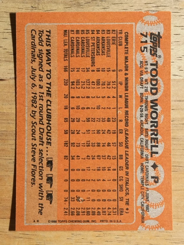 1988 Topps #715 Todd Worrell