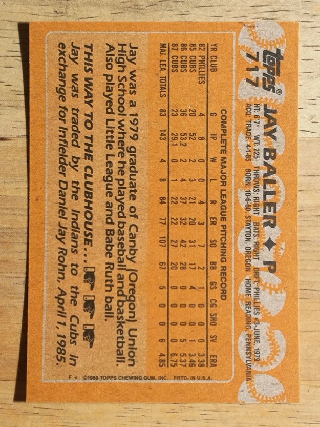 1988 Topps #717 Jay Baller