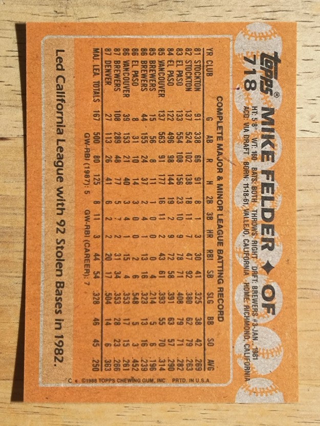 1988 Topps #718 Mike Felder