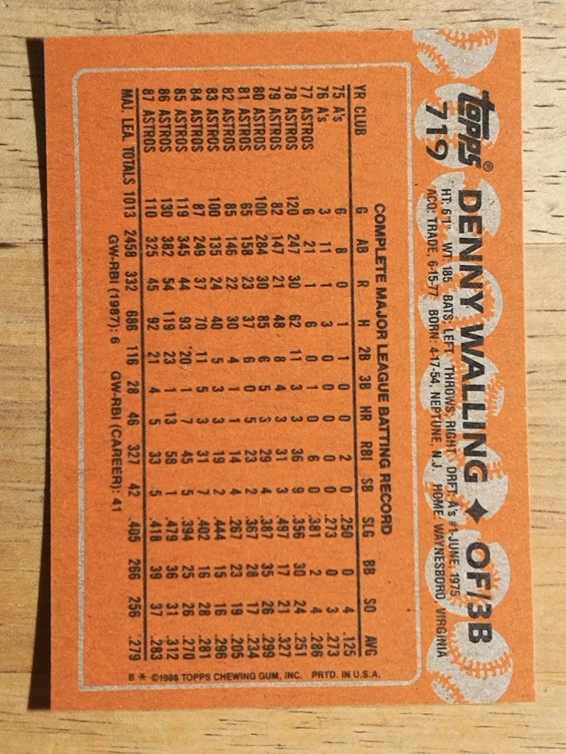 1988 Topps #719 Denny Walling