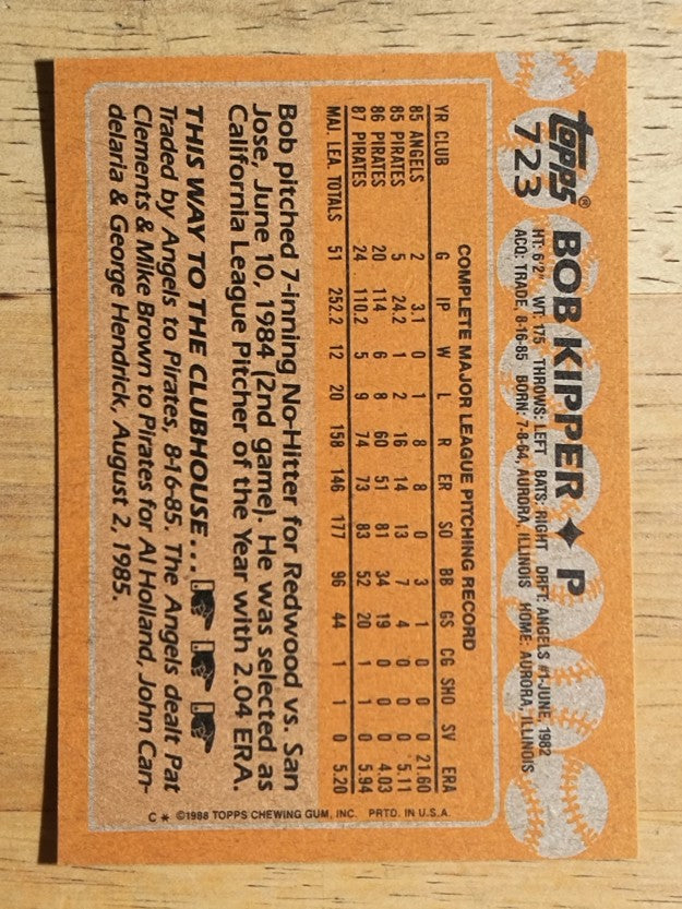1988 Topps #723 Bob Kipper