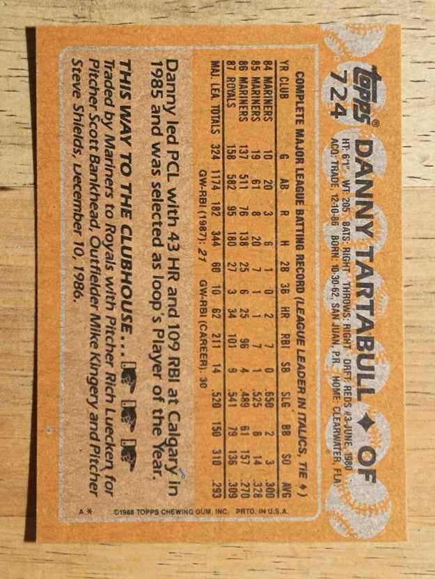 1988 Topps #724 Danny Tartabull