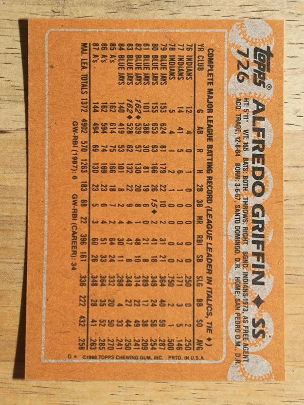 1988 Topps #726 Alfredo Griffin