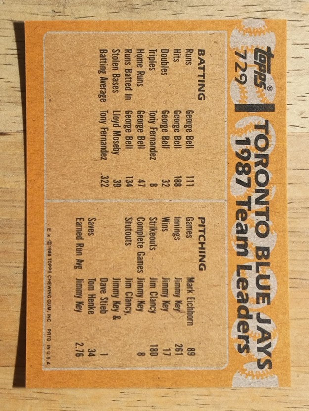 1988 Topps #729 George Bell/Fred McGriff TL