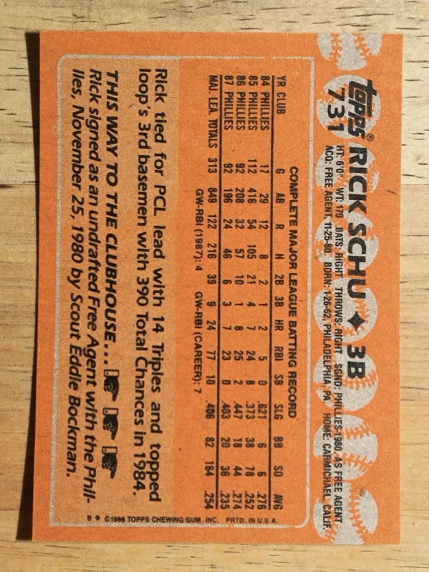 1988 Topps #731 Rick Schu