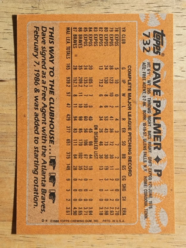 1988 Topps #732 David Palmer