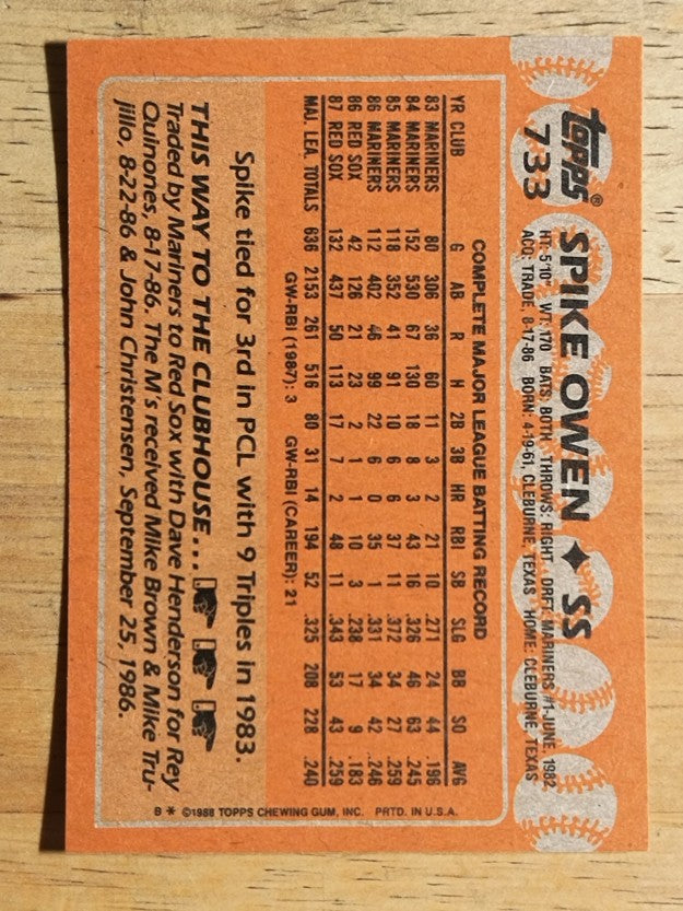 1988 Topps #733 Spike Owen