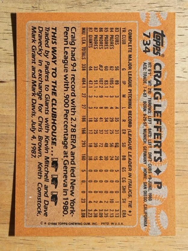 1988 Topps #734 Craig Lefferts