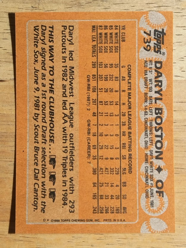 1988 Topps #739 Daryl Boston