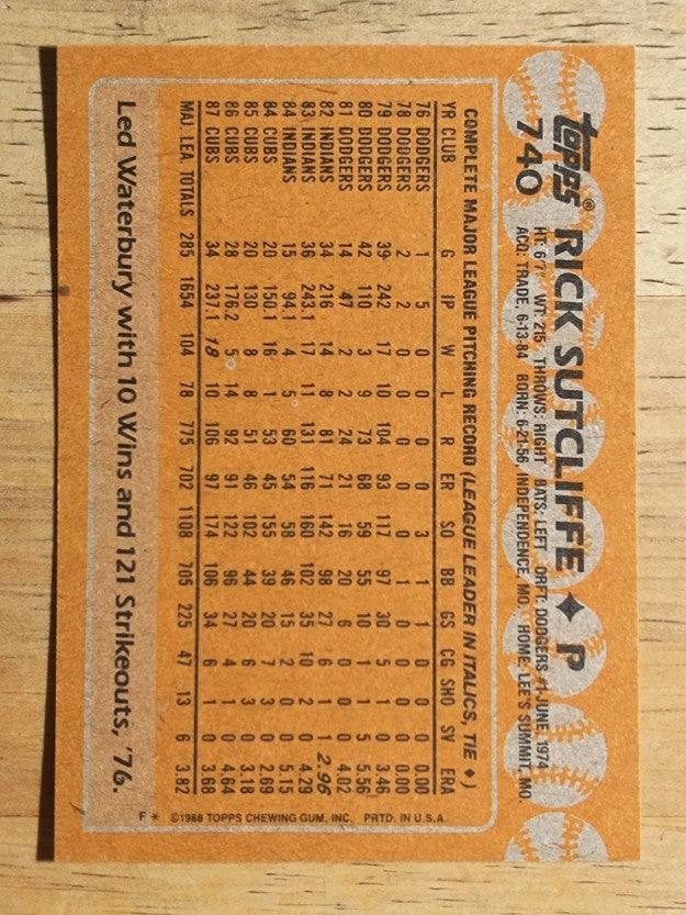 1988 Topps #740 Rick Sutcliffe