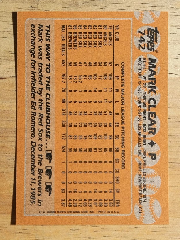 1988 Topps #742 Mark Clear