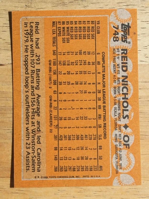 1988 Topps #748 Reid Nichols