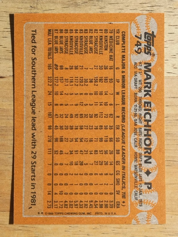 1988 Topps #749 Mark Eichhorn