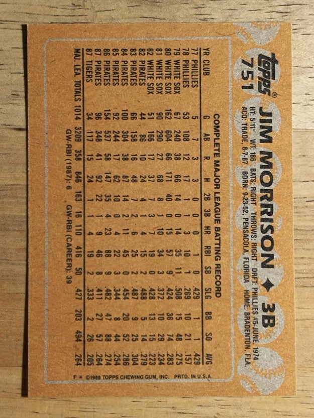 1988 Topps #751 Jim Morrison