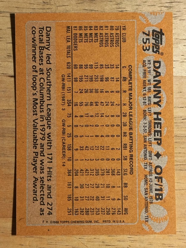 1988 Topps #753 Danny Heep
